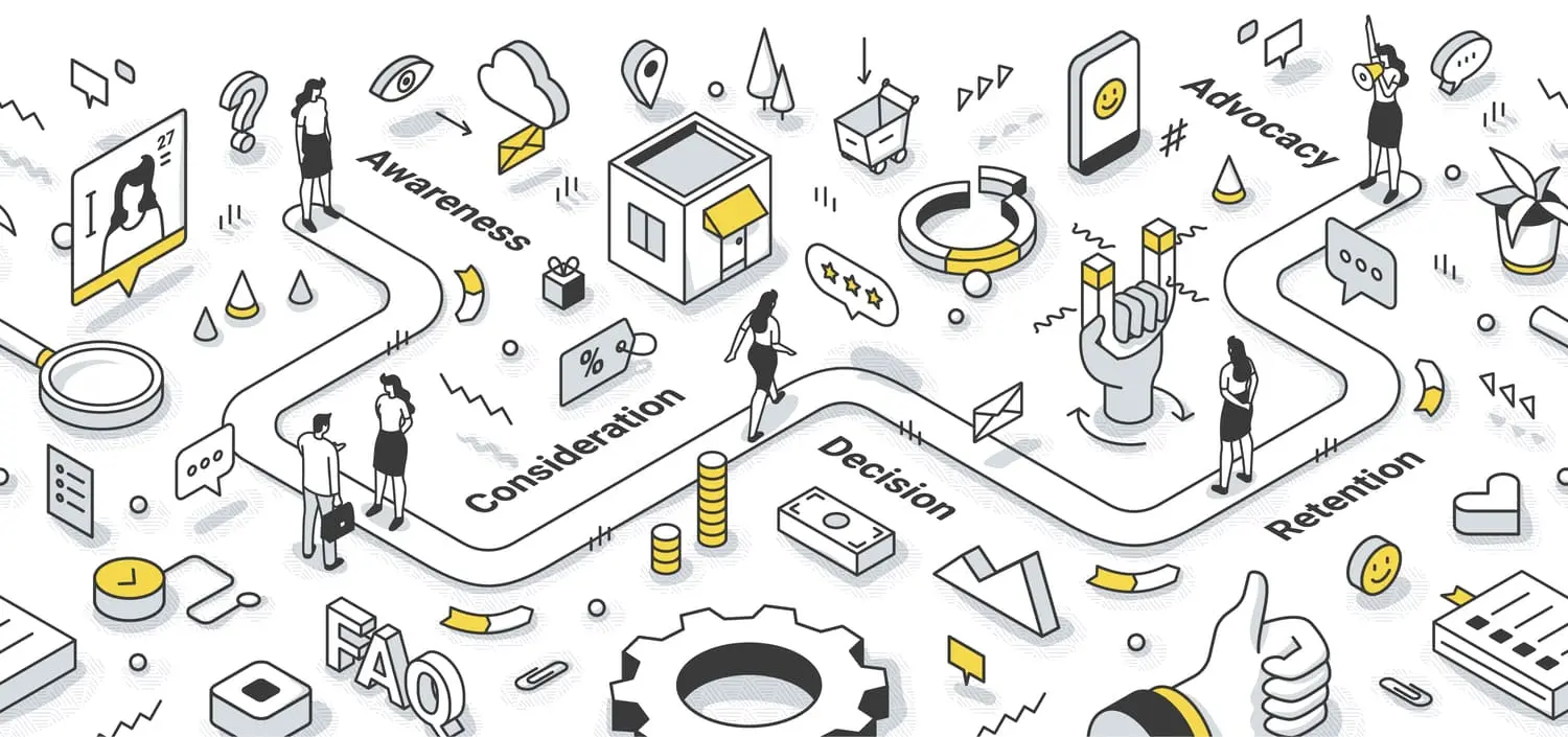 Customer Journey Analysis Isometric Illustration Woman